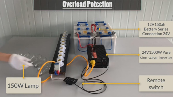Overload-short-circuit-protection-test.jpg