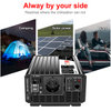 Power Inverter 1500W