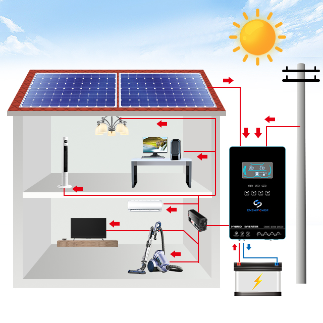 Solar Hybrid Inverter 5kw