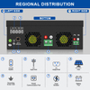 Solar Hybrid Off Grid Inverters