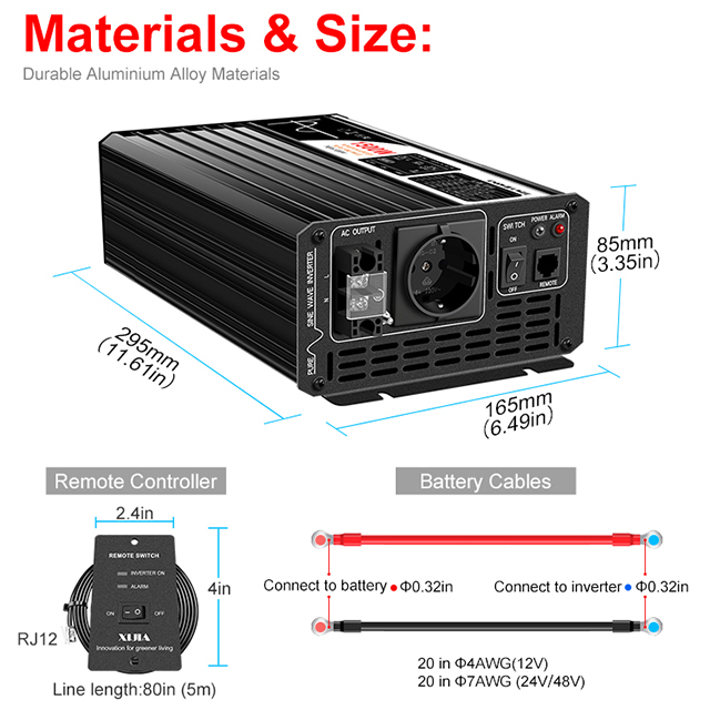 Power Inverter 1500W