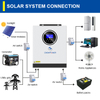 Solar Hybrid Off Grid Inverters