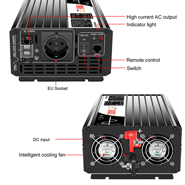 Power Inverter 1500W