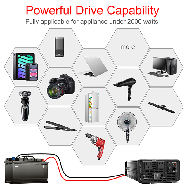 2000W Inverter Pure Sine Wave