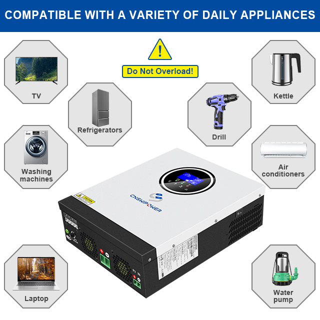 Solar Hybrid Off Grid Inverters